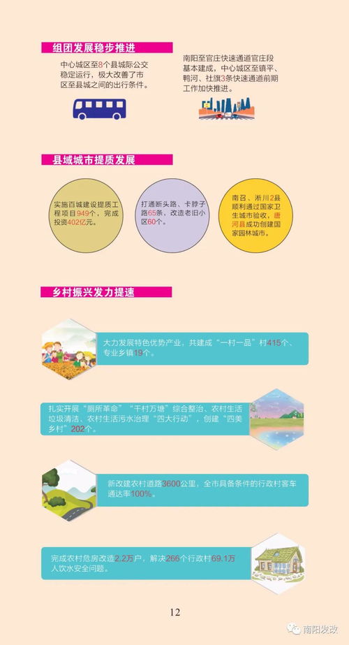 一圖讀懂2019南陽經濟社會發展成績 自然科學研究和試驗發展的關鍵作用